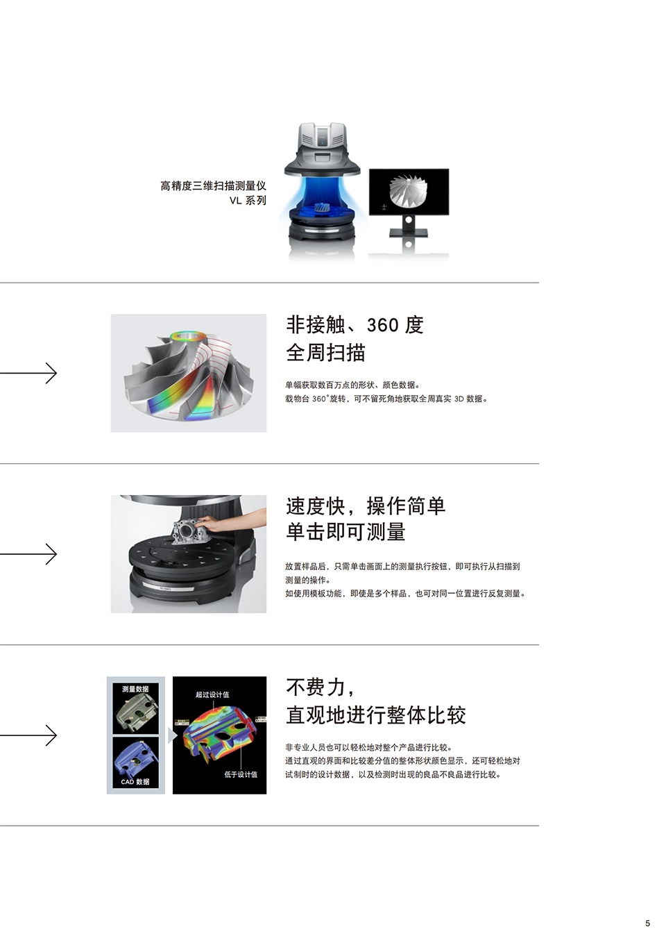 基恩士VL750三维蓝光扫描仪_04.png