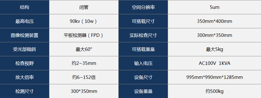 岛津SMX-1000PLUS租赁 租售