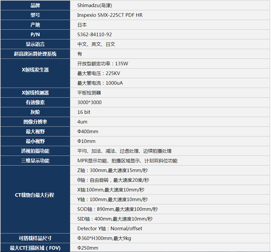 世纪远景 | 岛津SMX-225CT 工业CT扫描
