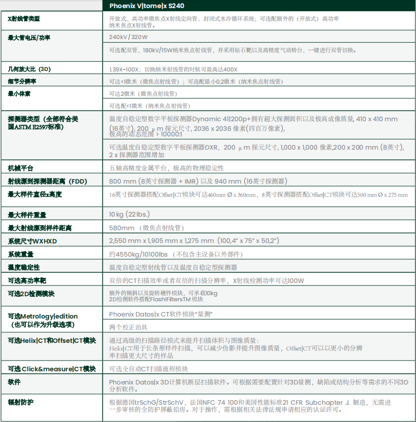 世纪远景 | Phoenix V | tome | x S240 工业CT