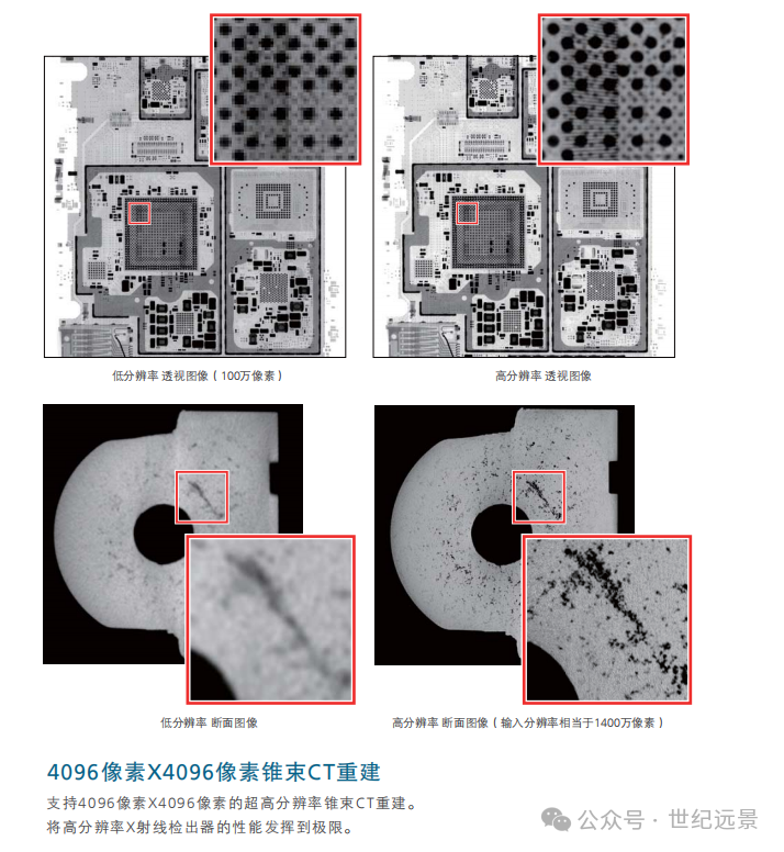 X射线CT系统