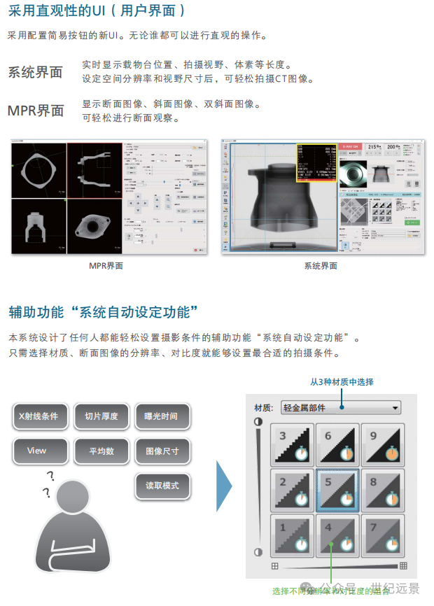 X射线CT系统