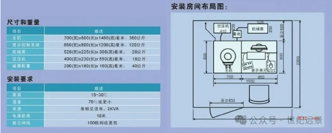 扫描电镜设备尺寸