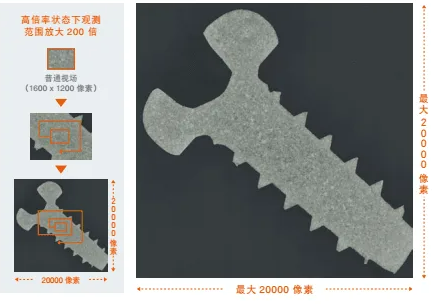 基恩士超景深三维显微系统 VHX-5000租售