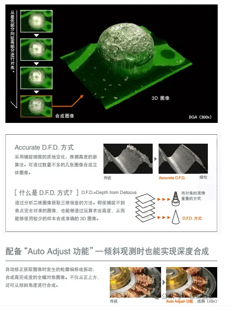 基恩士超景深三维显微系统 VHX-5000租售