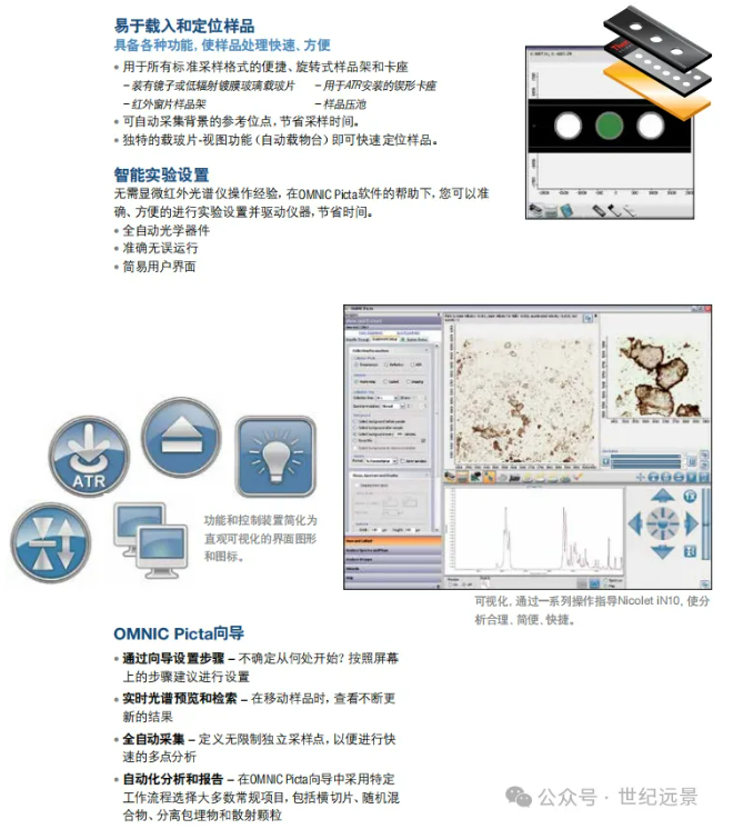 Thermo Scientific Nicolet iN10傅里叶变换显微红外光谱仪租赁