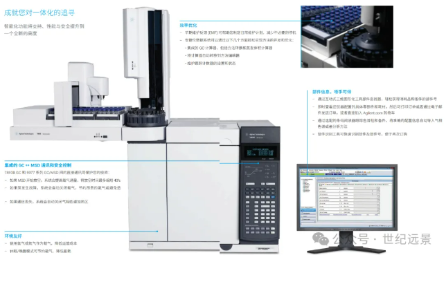  Agilent 7890B气相色谱仪租赁