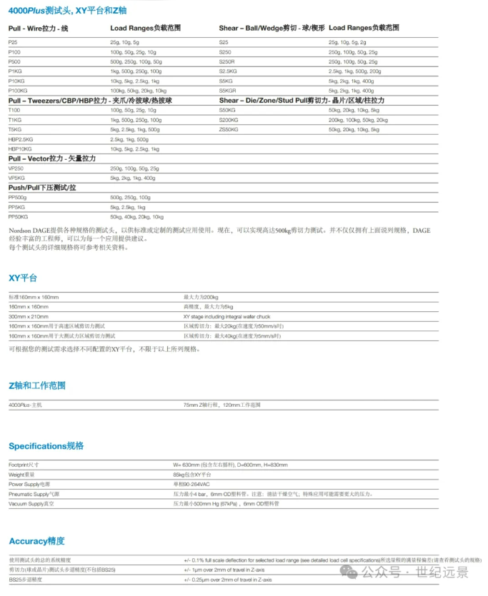 Nordson DAGE 4000Plus 推拉力测试机租赁