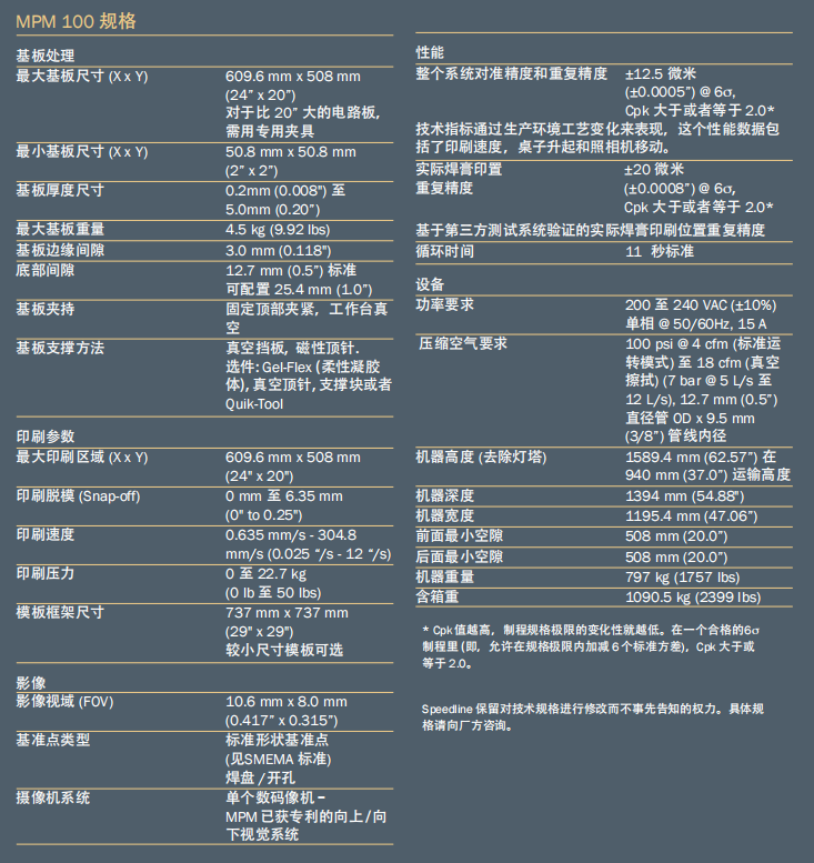 MPM 100全自动印刷机二手租售服务